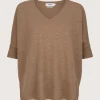 Aimee Poncho Jumper Camel Chine